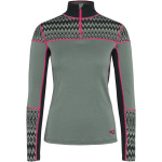 Ullarundirföt, bolur, Kari Traa, Sara HZ