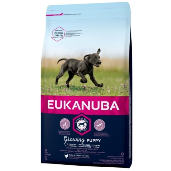 Hundamatur, Euka, Puppy, Large, 3kg